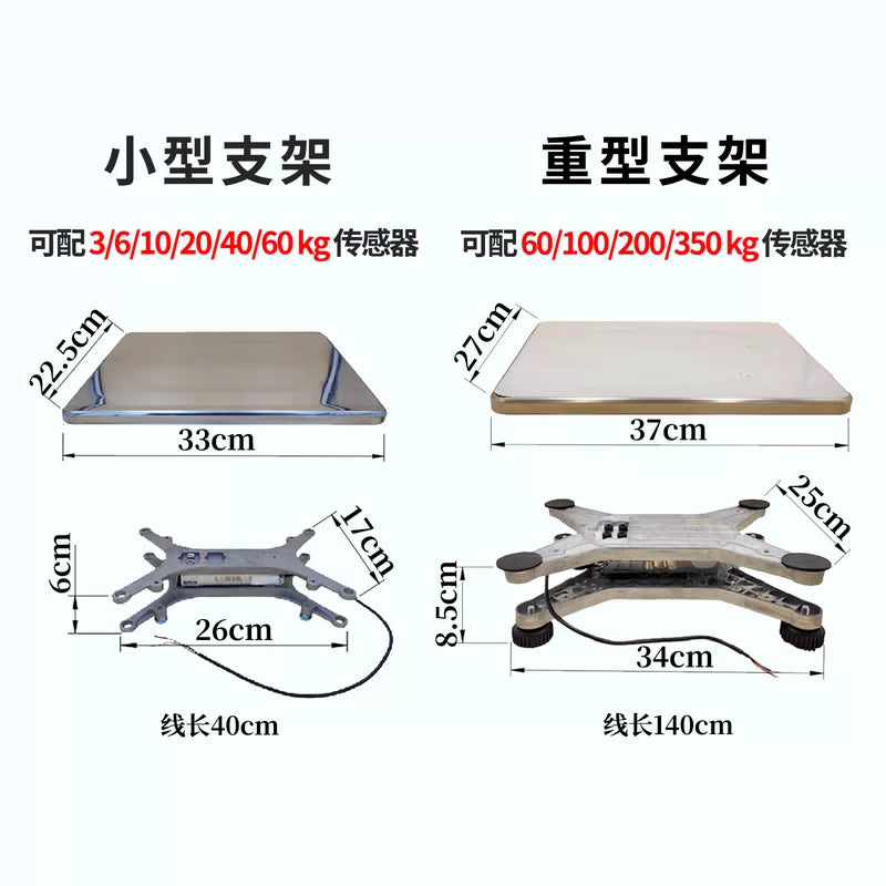 USAMR Weighing Sensor Bracket Scale Pan Set Electronic Scale Loading Platform for Ingredient Filling and Dispensing Cantilever Beam Tension and Compression Sensor [3]