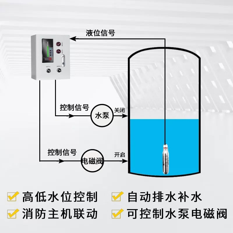 USAMR liquid level controller, fire water tank, water pool alarm display, water level gauge, liquid level sensor, transmitter [4]