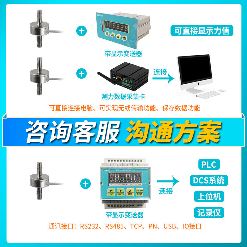 USAMR Miniature Screw/Pull Rod Sensor, High Precision Tension/Compression Force Sensor, Waterproof and High Temperature Model