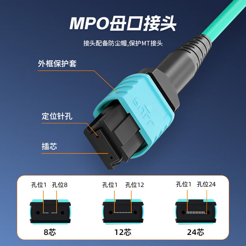 Fengyingzi MPO-MPO 10 Gigabit Multimode Fiber Patch Cord 24-Core Bundled Fiber Optic OM3 Pigtail Module 40G Fiber Optic Cable 1 Meter FYZ-MPO-15