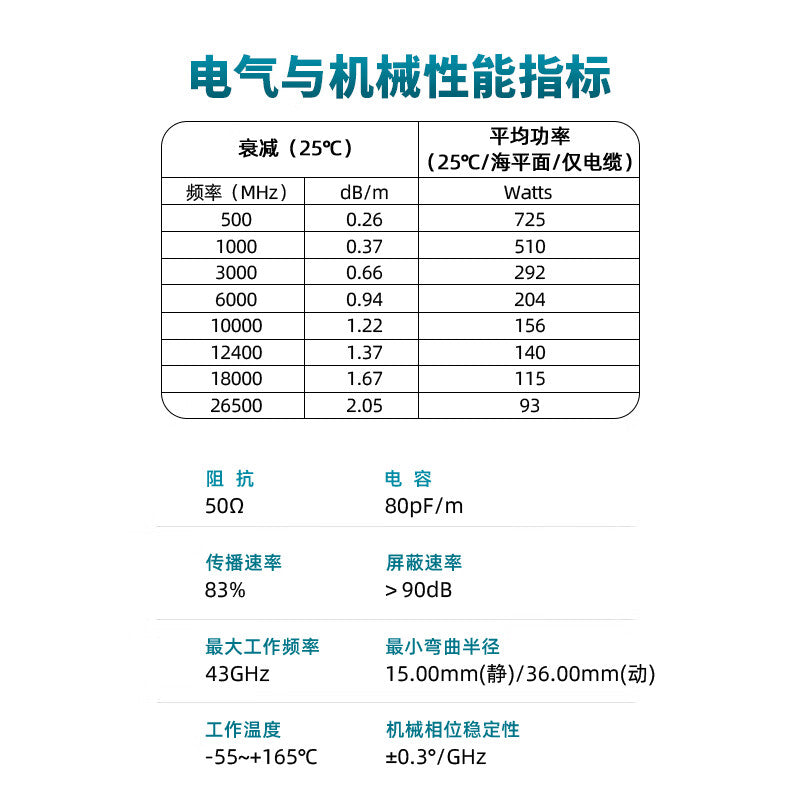 XINQY SMA/3.5mm connector 26.5G low-loss high-frequency RF connection cable CXN3507 phase-stable test cable, SMA male to SMA male, 0.5m.