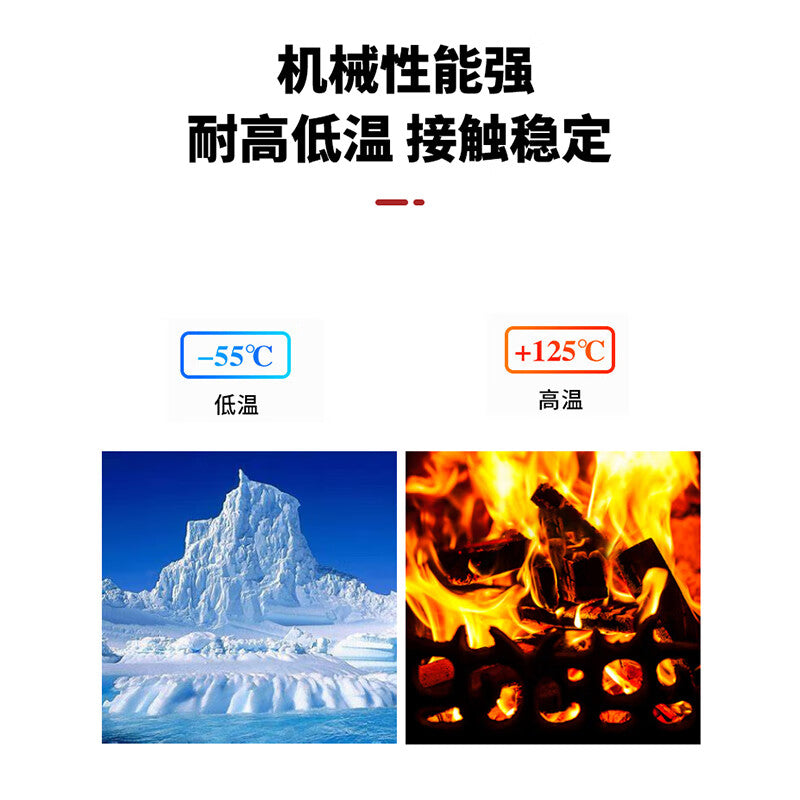One 0-6G N-type RF coaxial connector test and calibration kit (0-6G N male) is required (SX-KLQ-NJ2).