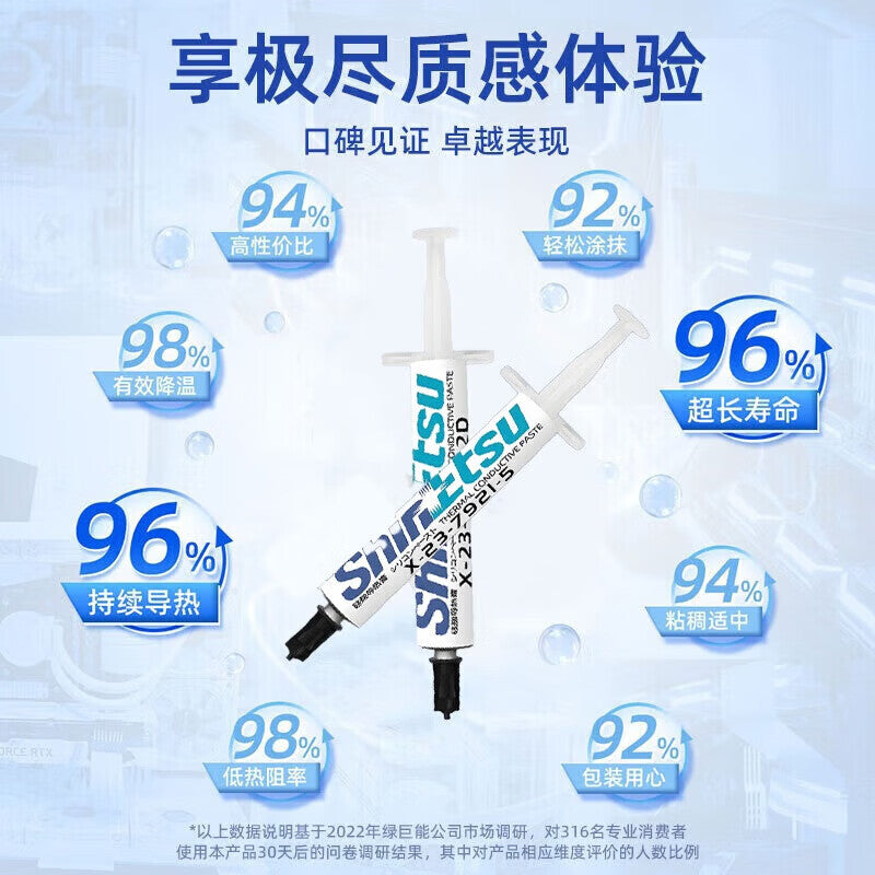 Dongbu Koin products applicable to Shin-Etsu 7921 thermal paste for CPU cooling, laptops, and graphics cards (4g).