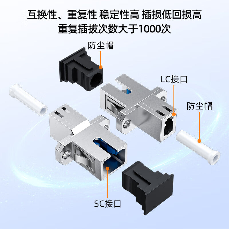 Saixian LC-SC Dual Female Fiber Optic Adapter, Telecom Grade Fiber Optic Coupler, Round to Square Connector, Optical Power Red Pen Connector, Flange Extender