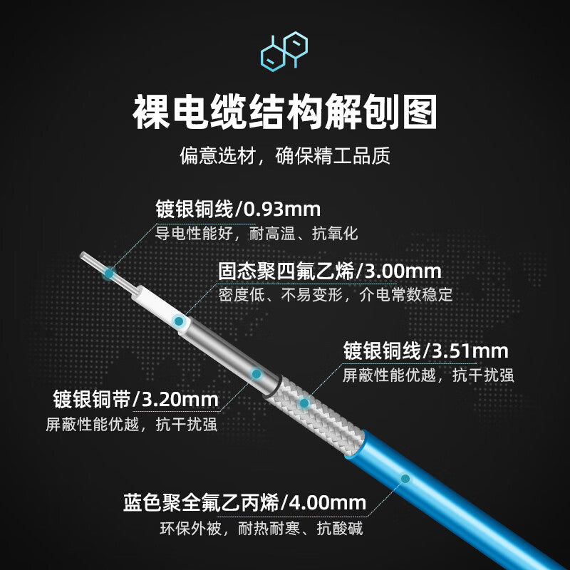 XINQY SMA Coaxial Cable SS402 Low Loss High Shielding RF Extension Cable 8/9G Flexible Test Interconnect SMA Male-to-SMA Male 1m