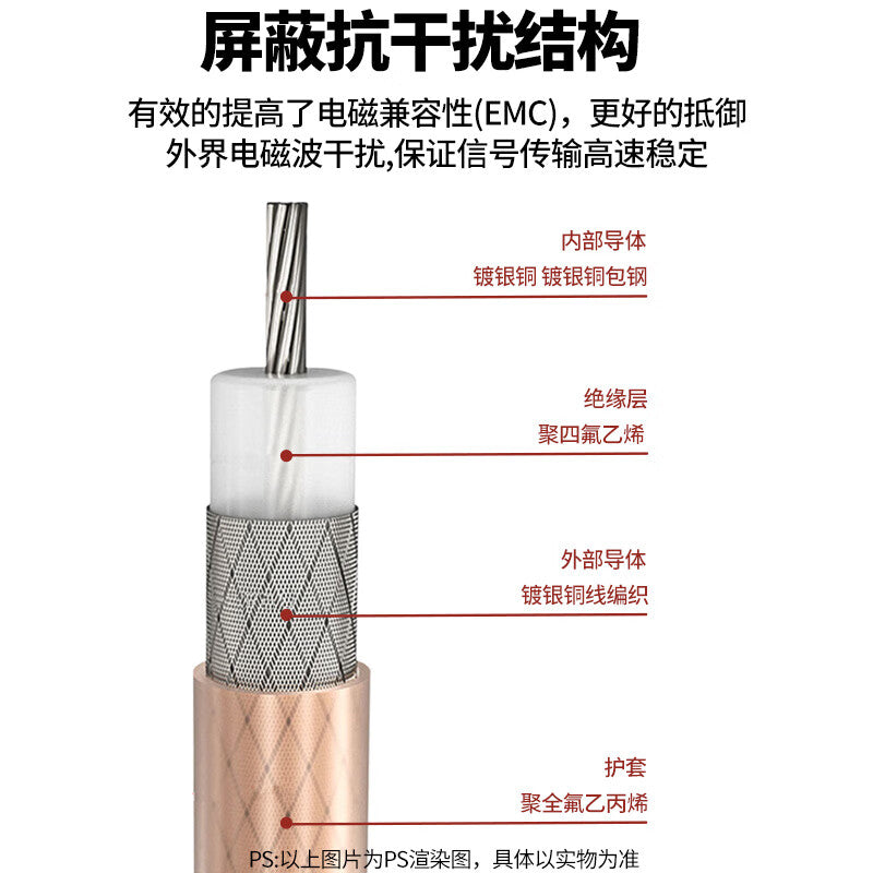 Requires BNC male to 4mm banana plug test cable, RG316 RF cable antenna extension cable, 1.5m, SX-SMB/XJT-JJ-15