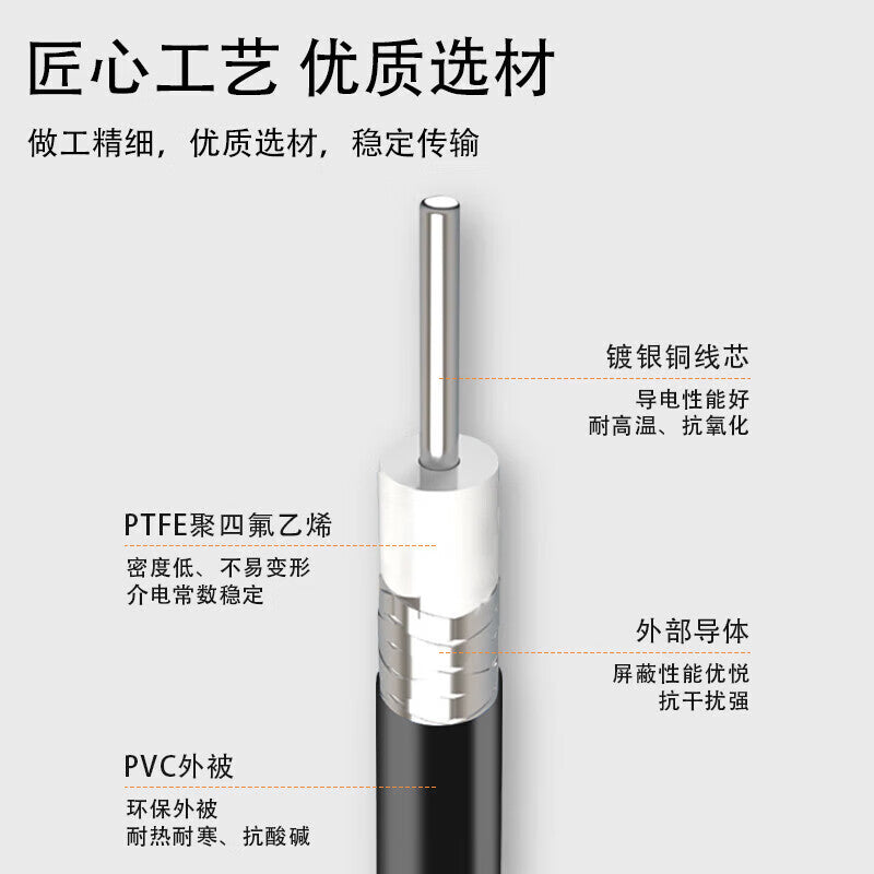 Fengyingzi Fakra Male/Female Extension Cable RG174 Adapter Straight Z-Type GPS Antenna Connection Cable 10m FYZ-TLC270