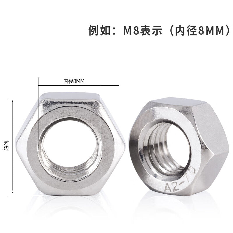 Qiheng anti-loosening nuts, stainless steel nuts, galvanized nuts, 20 pieces per pack, M5, price per pack.