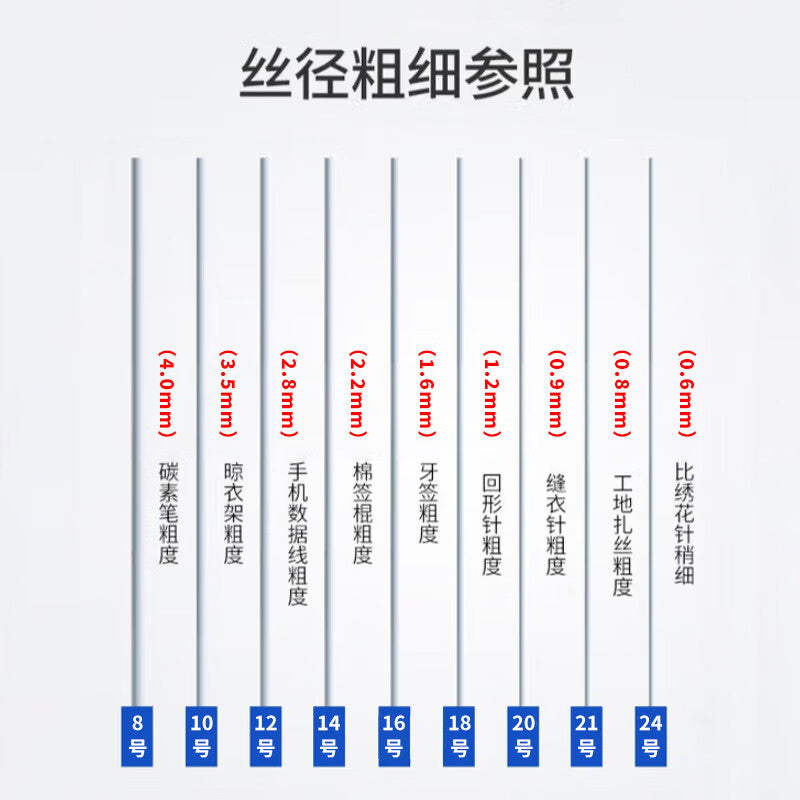 Deqi anti-rust electroplated iron wire, industrial galvanized iron wire binding wire, construction fine iron wire, No. 14, 2.2mm thick [1kg], approximately 34 meters.