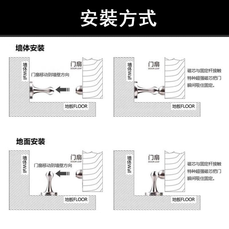 Fly.Globe Stainless Steel Thickened Strong Magnetic Door Stopper, Wall Stopper, Floor Stopper, Drilling Stopper, Windproof Door Stopper, Anti-collision Device, Door Stopper, Door Top Stopper