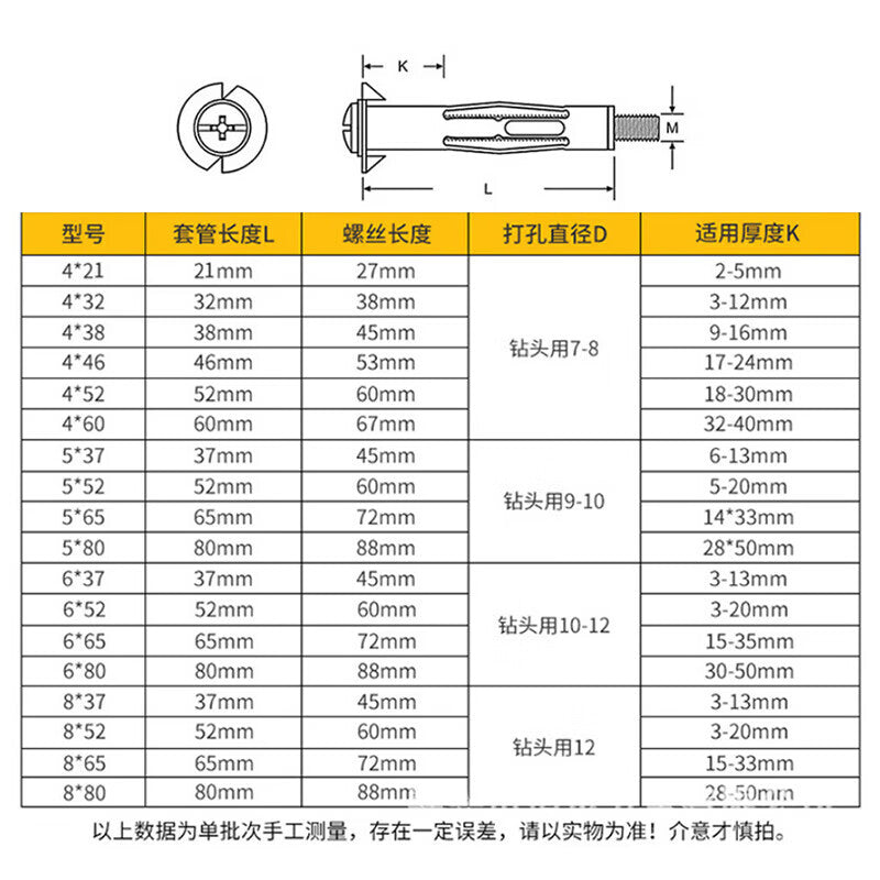 Peifan Hollow Brick Expansion Bolts, Hollow Wall Gypsum Board Expansion Screws, Hollow Wall Screws M8*65 (10 pieces per pack)