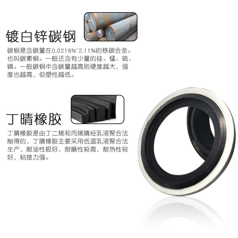 Saint-Lite Metric Self-Core Plating White Zinc-Plated Combination Gasket Hydraulic Joint Sealing Combination Gasket, Wear-Resistant and Oil-Resistant, M10 - Inner Diameter 10.7*15.8*2 [100 Pieces]