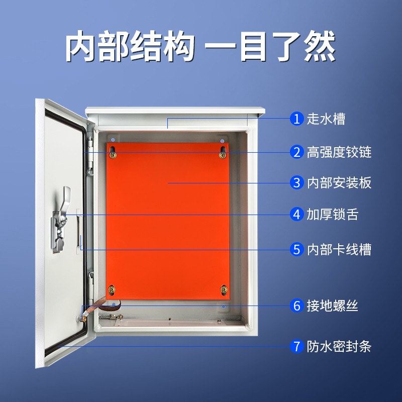 CiSN Thickened Rainproof Electrical Control Distribution Box 40x50cm