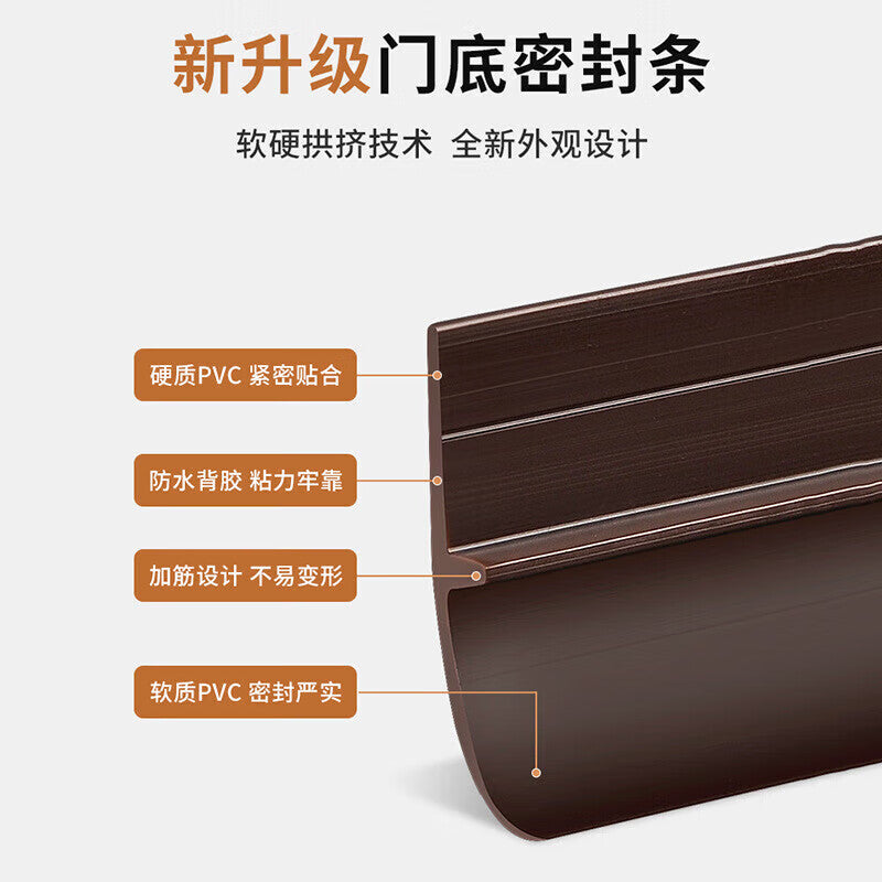 Shanhe Products Door Sealing Strip, Special for Door Bottom Sealing, Windproof Door Sticker, Door Bottom Gap Sealing Strip, Soundproof Strip, Brown Adhesive Backing, 1 Meter [Thickened and Widened]