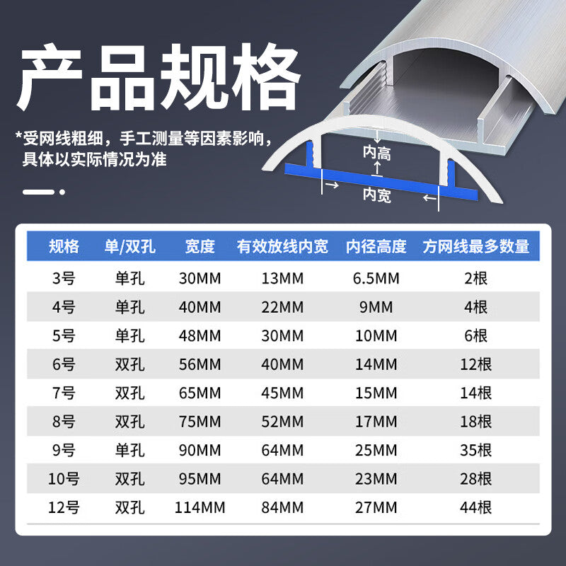 Beifut aluminum alloy wire trough plate open-mounted resistant semi-circular pressure line routing wire buckle wire trough arc threading plate wire wiring trough ground wire trough No. 3 5-piece set