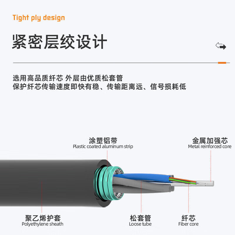 Fengyingzi GYTS stranded optical fiber cable, armored 72-core single-mode overhead/duct network cable, outdoor, 100 meters, FYZ-GYTS-72B1