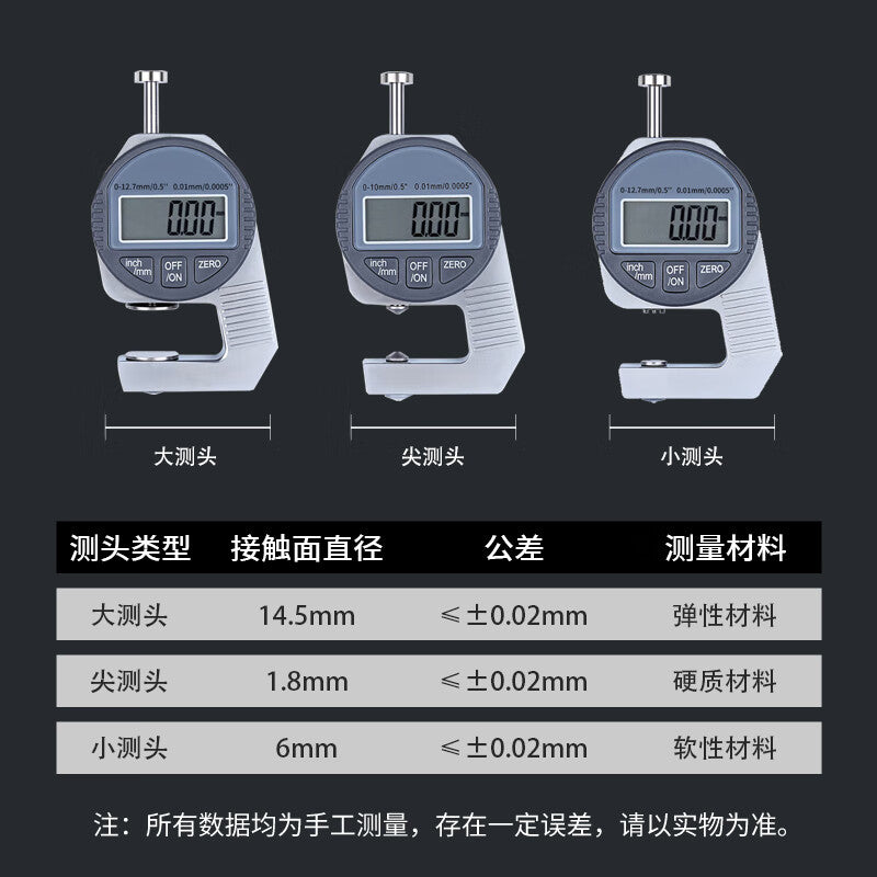 Mitz thickness gauge, digital thickness gauge, electronic digital thickness measuring instrument, stainless steel all-metal paper, leather, film thickness gauge, 0-10mm/0.01/pointed tip.