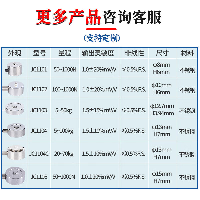 USAMR Miniature Force Sensor, High-Precision Weight Force Sensor, Industrial Testing Inductive Load Cell JC110