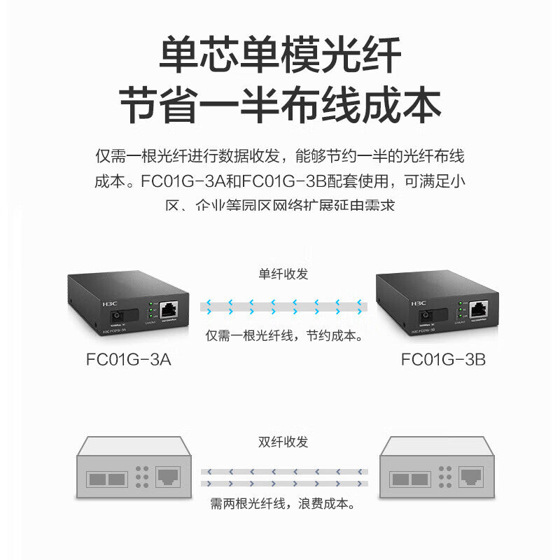 H3C FC01G-3B 3km Gigabit fiber optic transceiver SC interface single mode single fiber photoelectric converter B end
