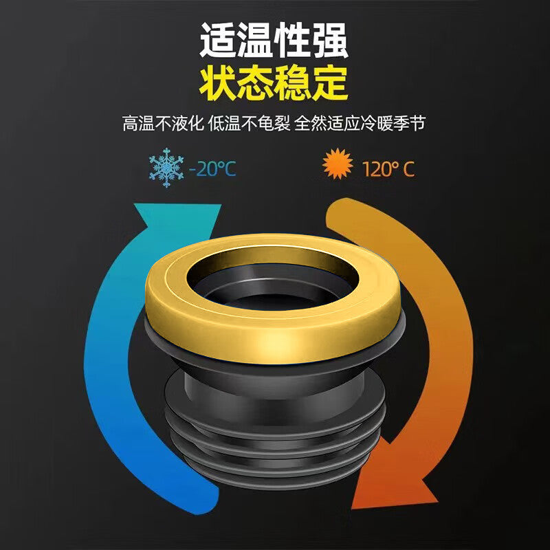 Saint-Gobain Toilet Flange Sealing Ring, Odor-proof and Leak-proof Thickened Universal Toilet Base Accessories