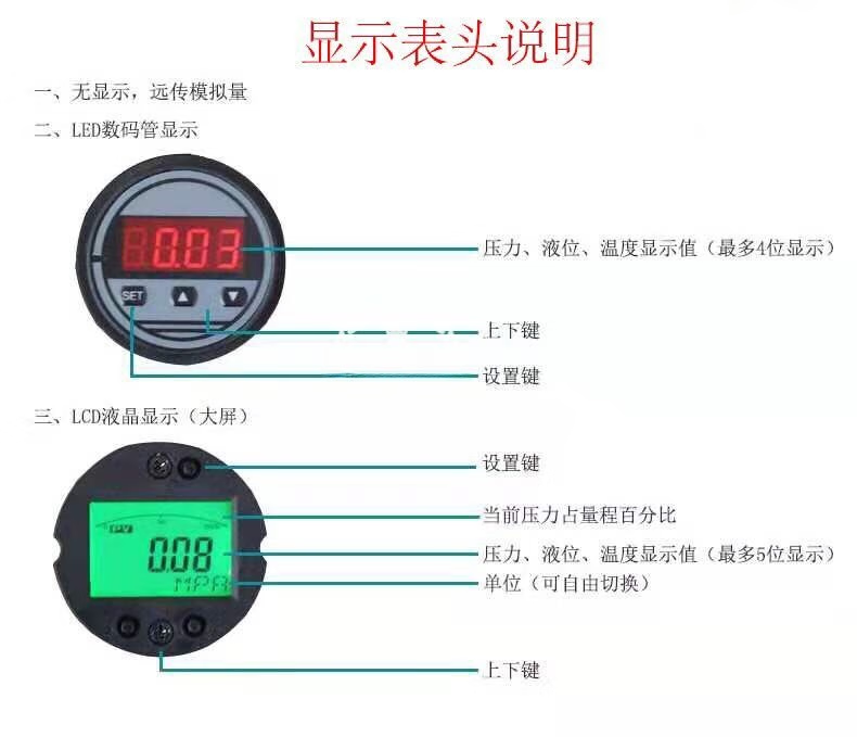 USAMR straight rod insertion level gauge, high temperature resistant, corrosion resistant, anti-clogging, 4-20mA wastewater level sensor, oil tank level gauge.