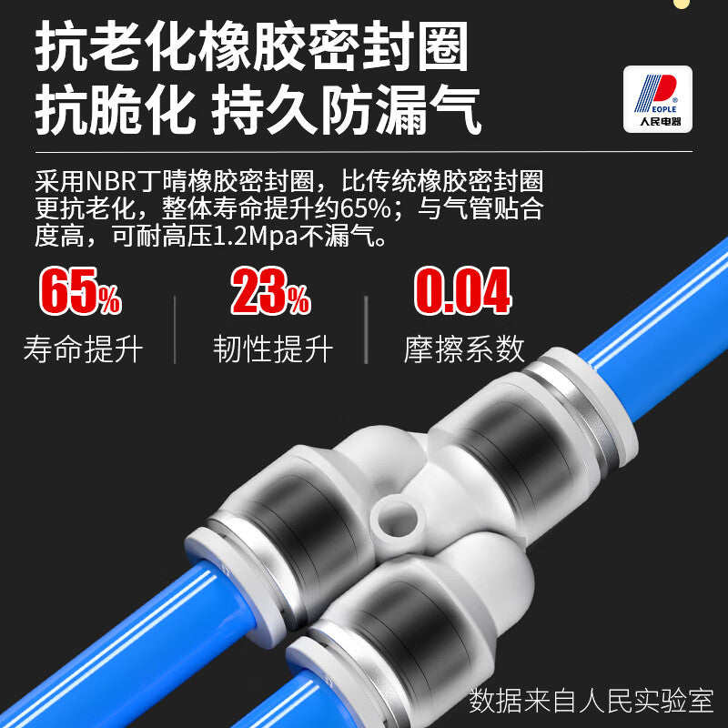 People's PY-Y type equal diameter tee pneumatic fitting, high-pressure hose connector element PY 4