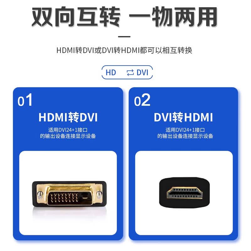 YG-LL1018-5-X HDMI to DVI adapter cable for laptops, monitors, TVs, and video projectors (2 meters).