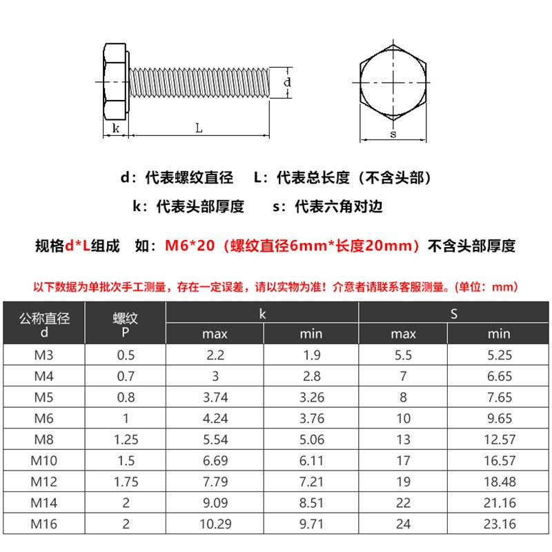Bairuit 304 Stainless Steel Extended Fully Threaded Hex Head Screws DIN933 M8*45 [2 pieces]