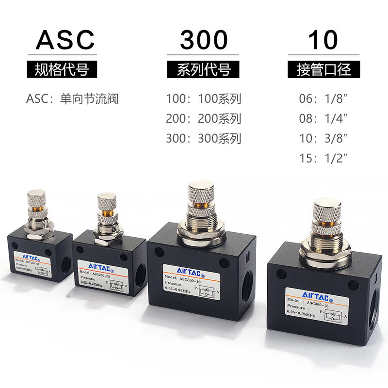 AirTAC Pipeline Check Valve ASC30010