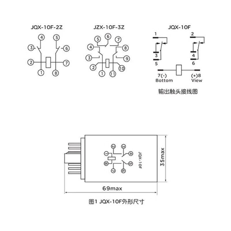 People's Electrical Appliances electromagnetic relay JQX-10F/3Z series DC220V (11 round feet) without base