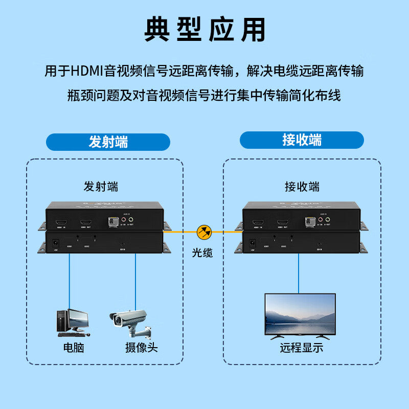 BOYANG Uncompressed 1-Channel Bidirectional HDMI Optical Transceiver (1-Channel Bidirectional Video + 1-Channel Bidirectional Audio) HDMI Fiber Optic Extender Transceiver LC20km Desktop BY-ZM-HhAa