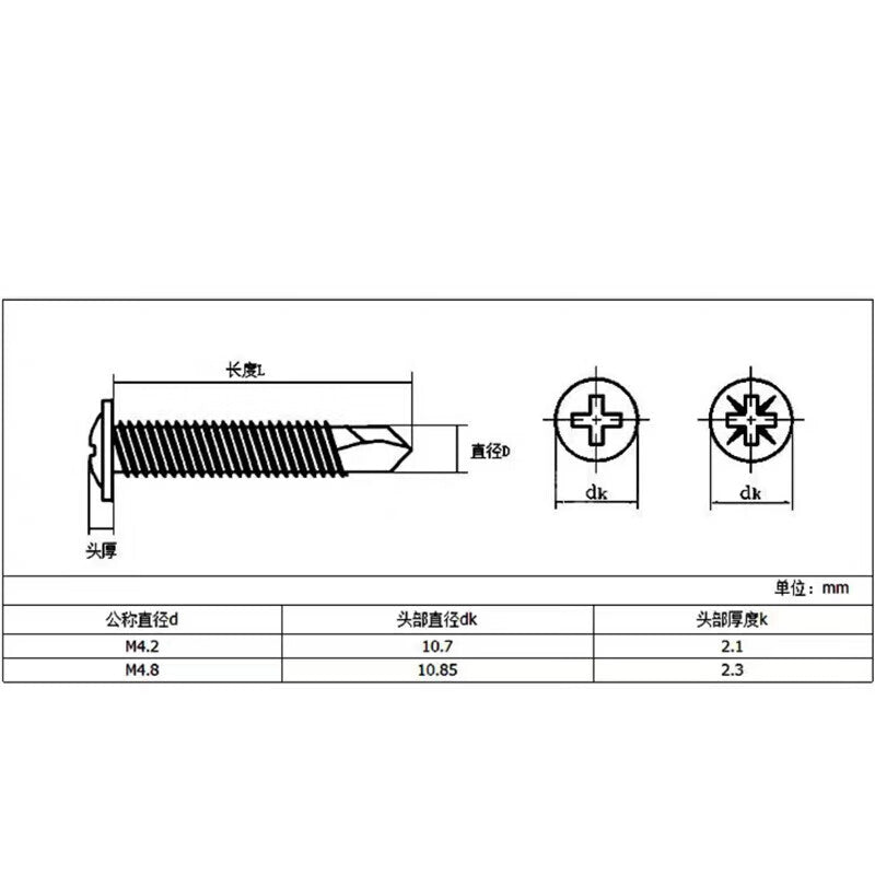Platinum Body Stainless Steel Self-Tapping Screws, Phillips Head Round Head Self-Drilling Screws, Dovetail Screws, Drill-Off Screws, M4.2*13 (100 pieces)