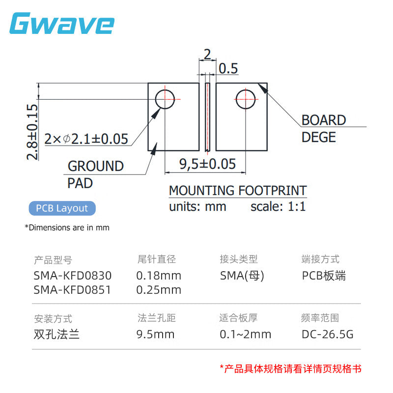GWAVE SMA female microwave RF dual-hole flange connector with 9.5mm hole pitch, 26.5G straight-through PCB board solderless connector SMA-KFD0830