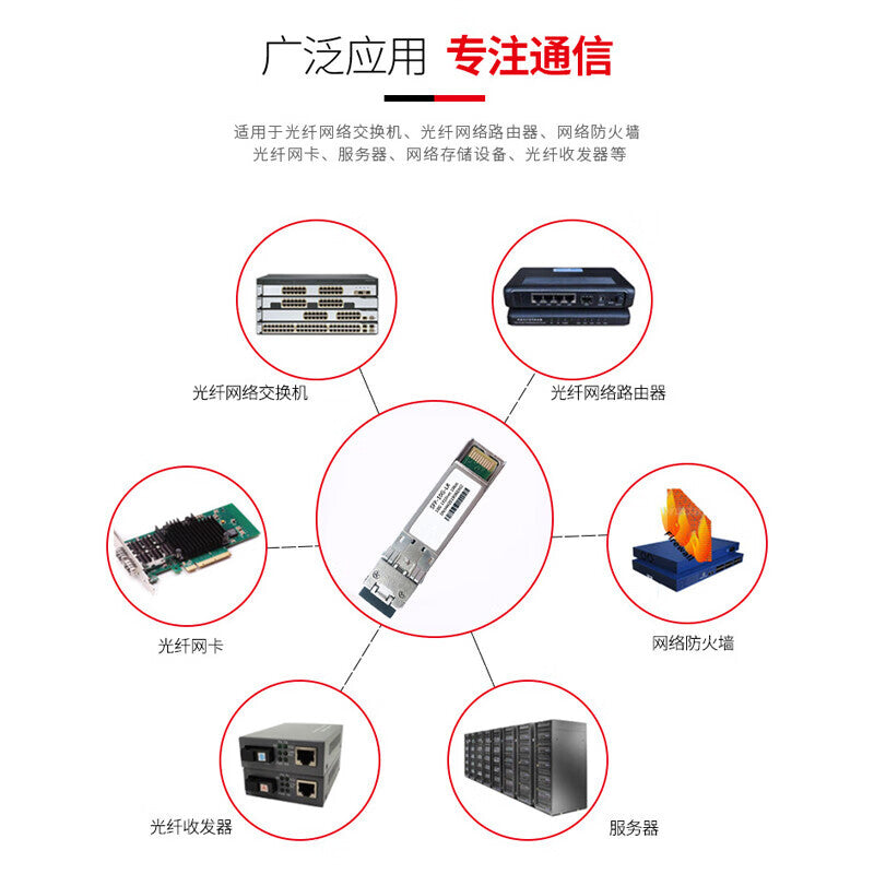 Fengyingzi 10 Gigabit SFP+ Single-mode Fiber Module 10G Compatible with H3C, Huawei, Cisco, 40 Gigabit, Ruijie 20KM FYZ-GY156