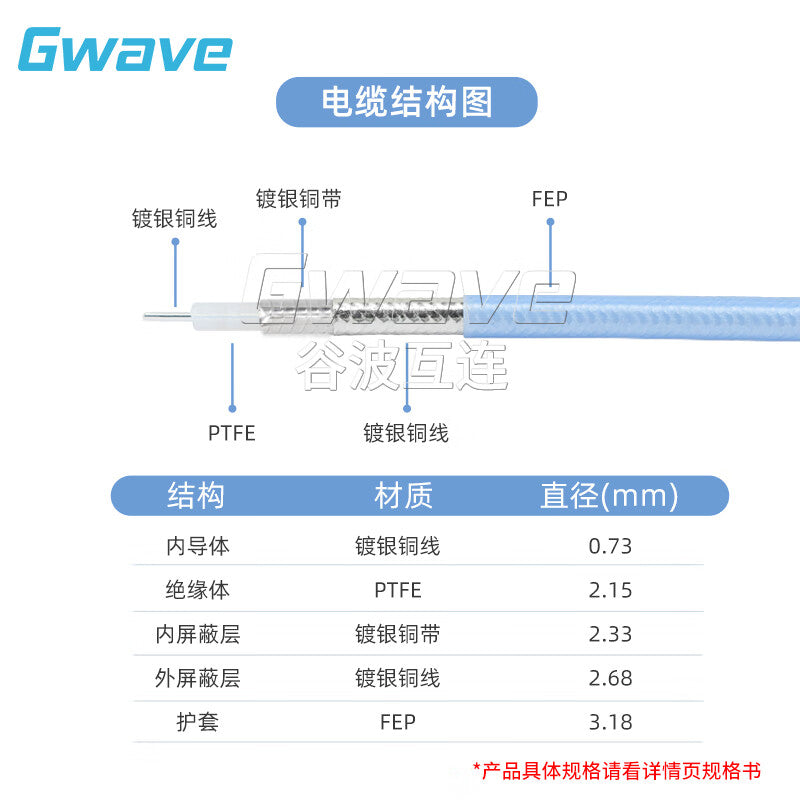 Gwave 2.4mm male-to-2.4mm female test cable, mating cable 3500 Series DC-50G, stainless steel nylon sheath A3 GAU9 1000mm