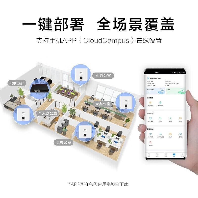 Huawei AP ceiling panel whole house WiFi6 set Gigabit dual-band 3000M AC-free large flat villa 250㎡ 1 ceiling AP + 4 86 panel AP + 8-port POE switch