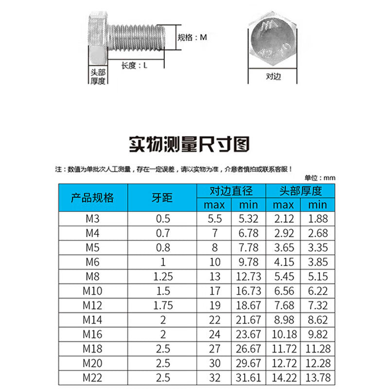 Bingyu BY-363 304 Stainless Steel External Hex Head Screws DIN933 Full Thread M6*30 (200 pieces/pack)