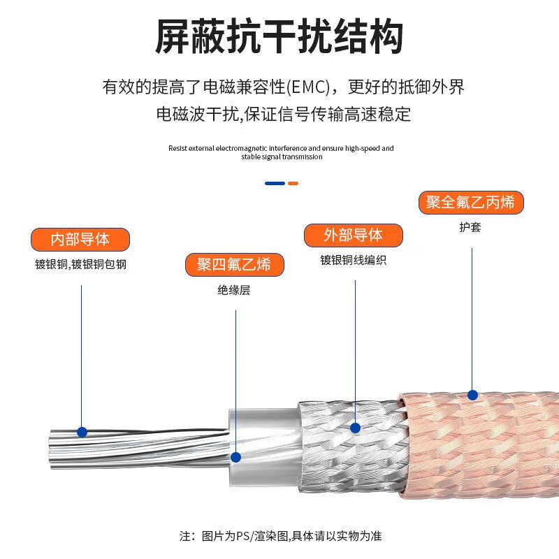 FUWEISHENG BNC RF Cable RG316 Silver-plated 3G-SDI Coaxial Cable, Straight to Straight Connector, 50 meters