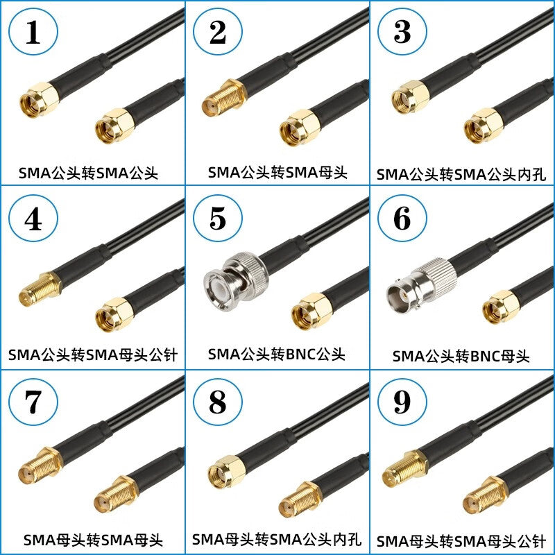 FUWEISHENG BNC RF cable SYV50-3, 50 ohm coaxial cable, BNC male to BNC male, 0.3 meters.