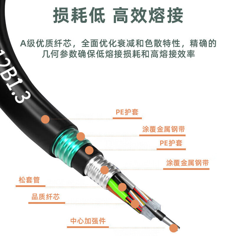Fengyingzi GYTA53 Outdoor Optical Cable Single Mode 96 Core Heavy Armored Buried Stranded Overhead Conduit Fiber Optic Cable 1000m FYZ-GYTA53-96b1
