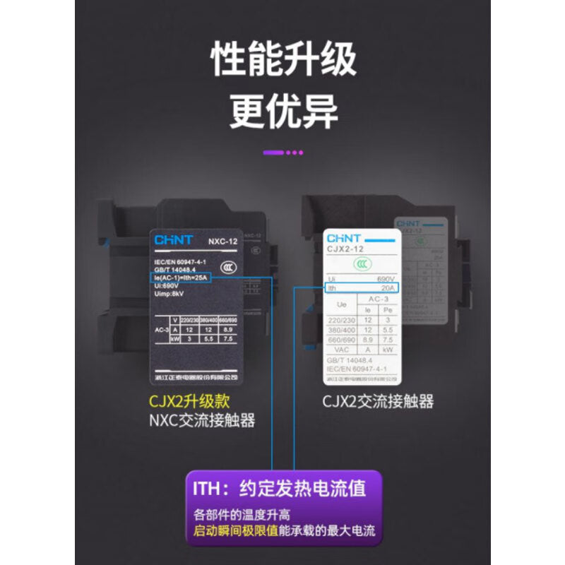 Chint (CHNT) AC contactor CJX2 upgraded 12A Kunlun series contactor NXC-12-36V