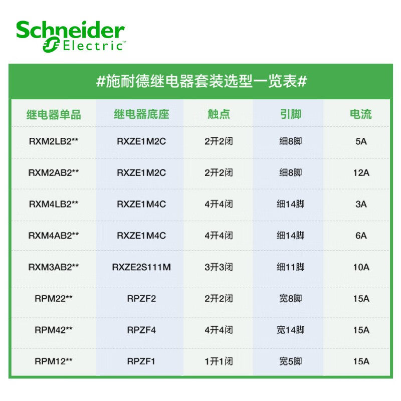 Schneider Electric RXM4LB2JD 4PDT Relay Set with Base, DC12V