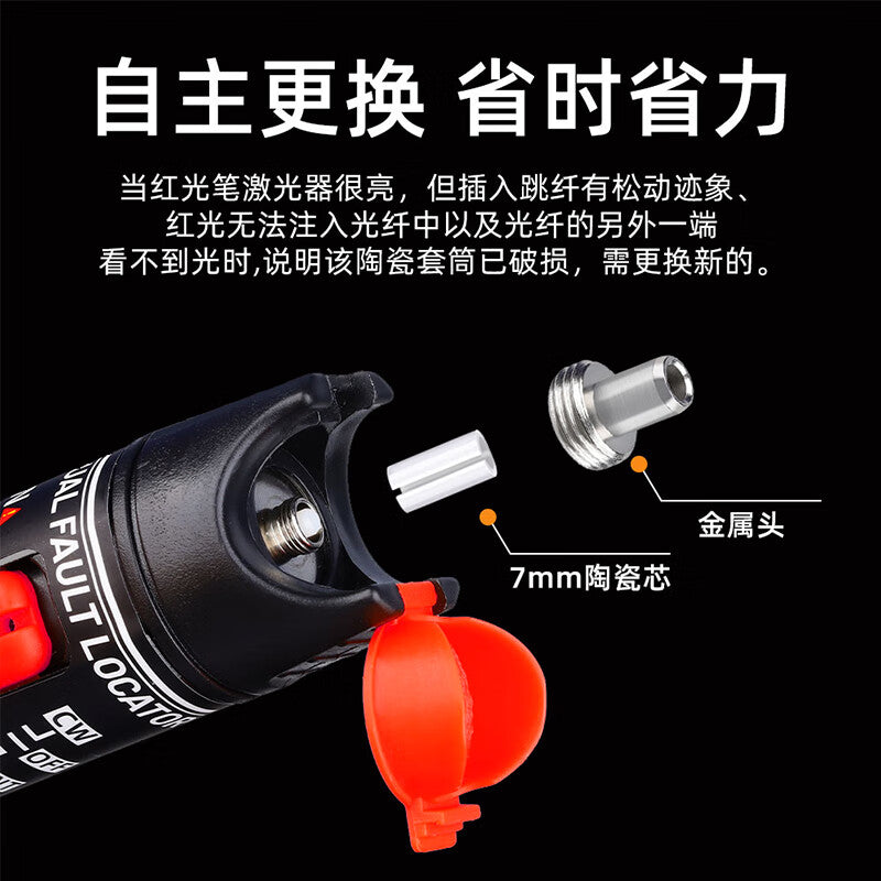 Saixian Fiber Optic Red Light Pen Accessories, Optical Power Meter Accessories, Red Light Test Pen Tip Accessories, Metal Tip Accessories, Universal Metal Pen Tip