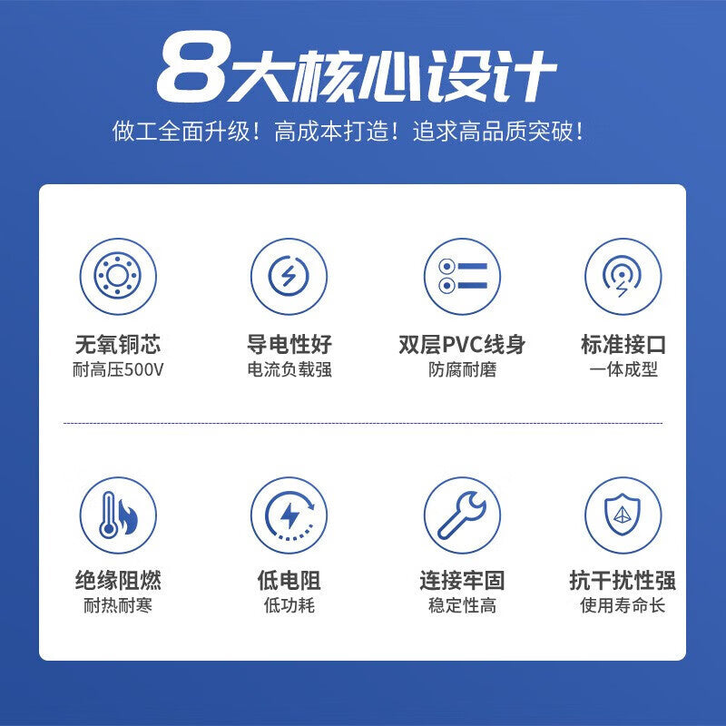 Huijun DC power supply male and female connector cable, 5A 36V, thickened connector cable, 0.75 square mm, DC 5.5*2.1 female connector, 1m, 2 pieces.