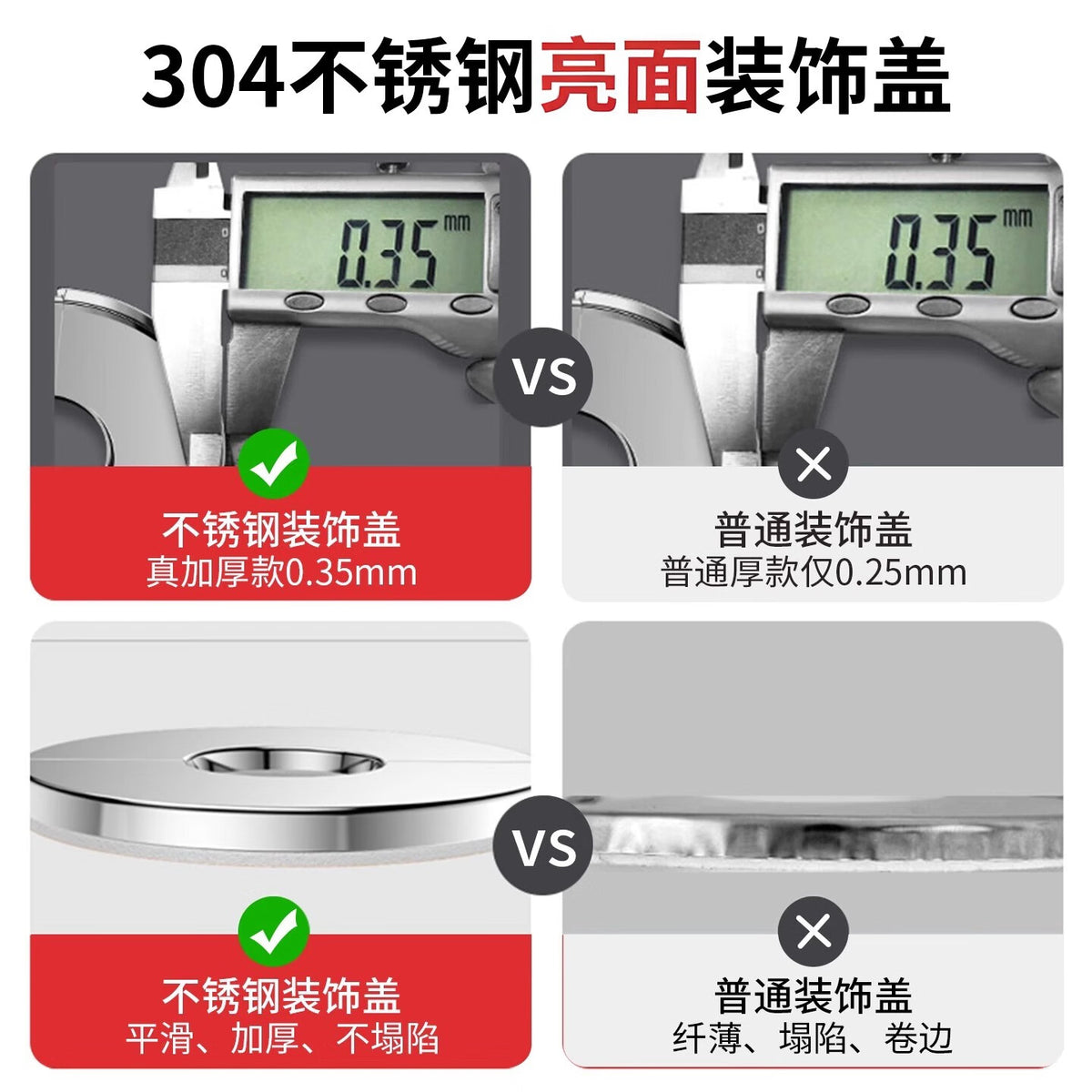 Taims Gas Water Heater Exhaust Pipe Cover, Decorative Cover, Natural Gas Pipe Stainless Steel Angle Valve Hole Cover, Exhaust Pipe, Water Pipe Cover - 6.1cm Hole - 1 Piece