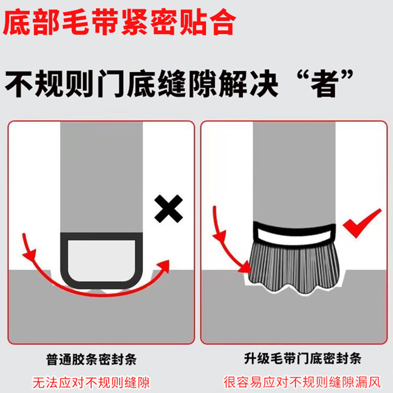 TIMMS door seam sealing strip, soundproof door bottom baffle, windproof bedroom door sound-absorbing cotton, door low frame gap filling strip