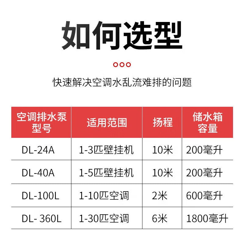 DLTXCN DL-24A Air Conditioning Drainage Pump with 5m Output Pipe