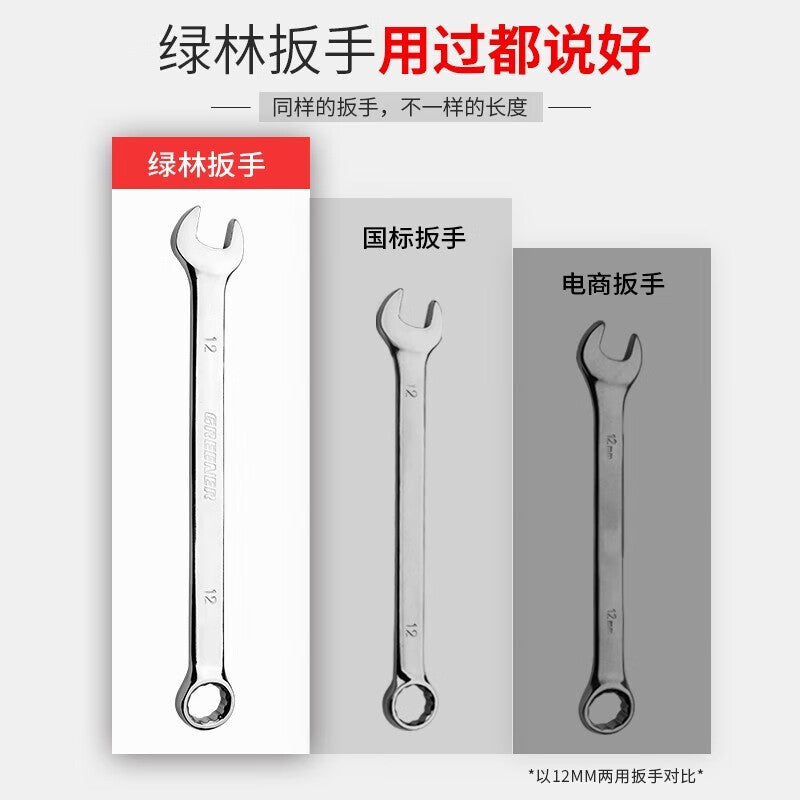 Greener dual-purpose wrench plum opening 19mm wrench industrial grade double-headed extended wrench tool set