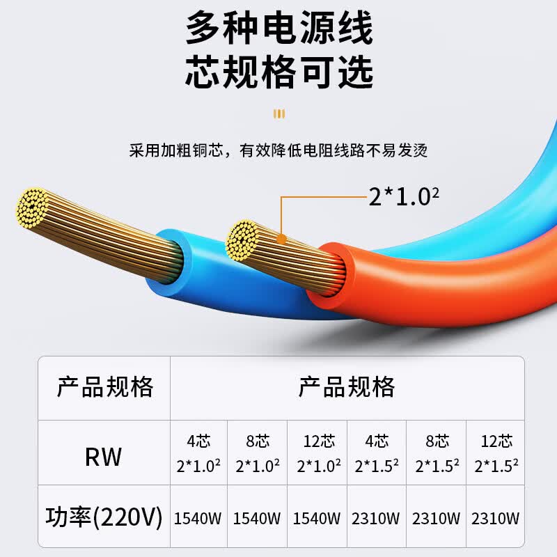 Fengyingzi Outdoor Armored Fiber Optic Cable with Integrated Power Supply, 12-Core Single-Mode Fiber Optic Patch Cord SC 200m FYZ-GYXTW-12B1-2*1.0