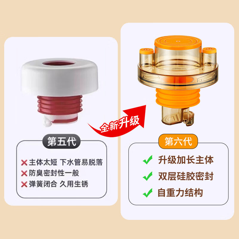 Andatong Sewer Odor Prevention Device, Sewer Pipe Sealing Cap, Odor-proof Sealing Plug, Check Valve Connector, Orange T-fitting [Universal for 50/75 Pipes]